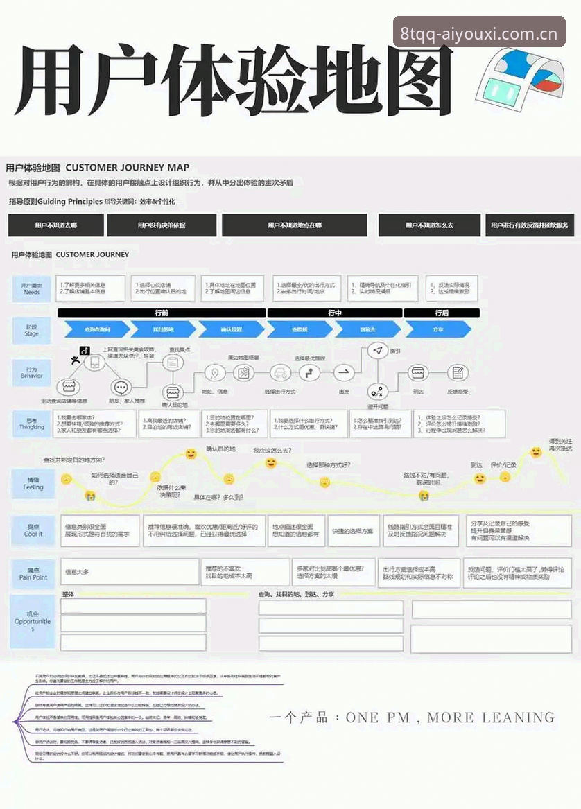 前沿体验官登录通道到底坑在哪？一份让你少走弯路的实测全解析